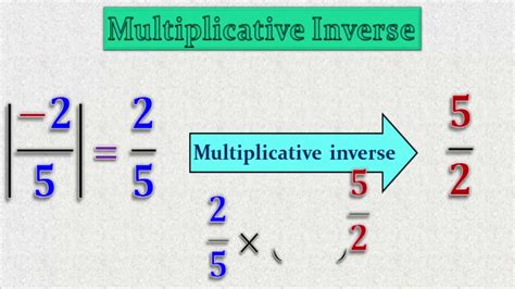 what is multiplicative inverse of a rational number