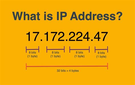 what is my ip port address