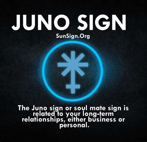 what is my juno sign
