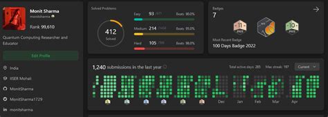 what is my leetcode score