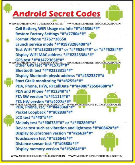 what is my phone security code