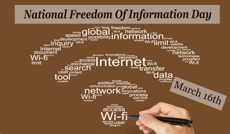 what is national freedom of information day