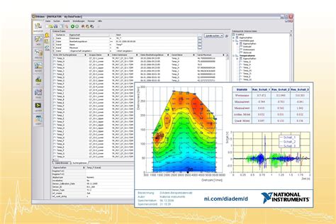 What Is National Instruments Software