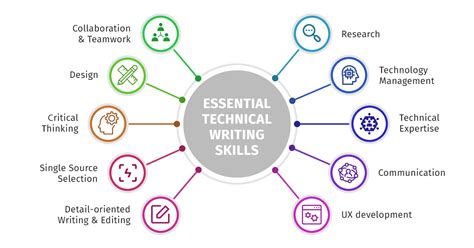what is needed to be a technical writer
