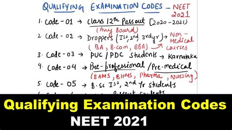 what is neet code