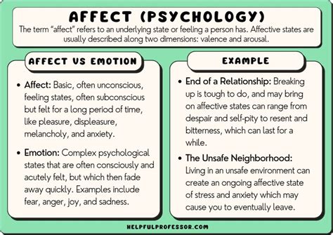 what is negative affect in psychology
