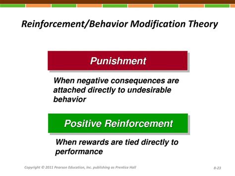 what is negative reinforcement in behavior modification