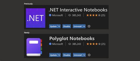 What Is Net Interactive Notebook