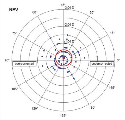 Periences Sharnabeckman 3 Private Archive: Latest 2026 Release