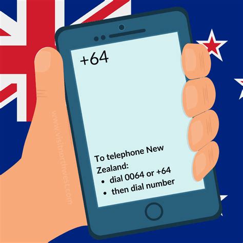 what is new zealand dialing code