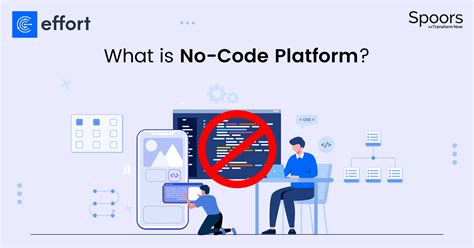 This Are What Is No Code Platforms Recomended Post