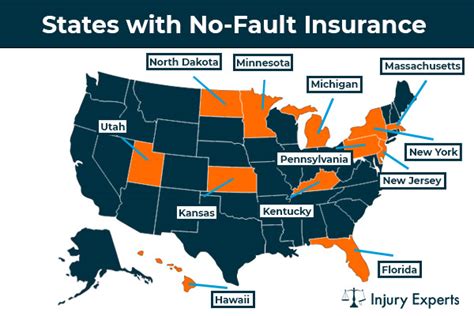 what is no fault coverage in florida