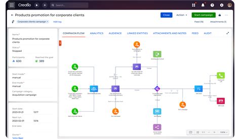 What Is No-Code Software