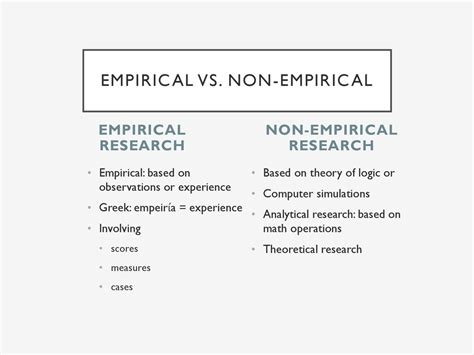 what is non empirical study