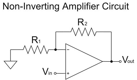 what is non inverting amplifier in electronics
