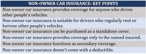what is non owner auto coverage