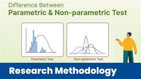 what is non parametric test in research methodology