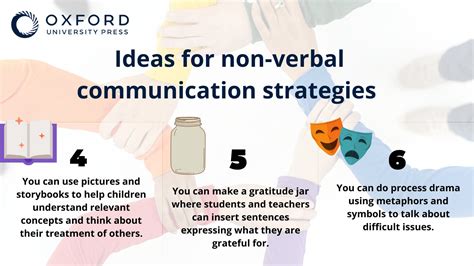what is non verbal communication in teaching