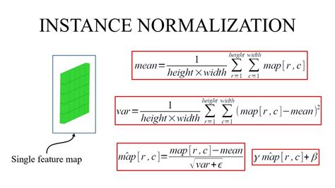 what is normalized instance hours