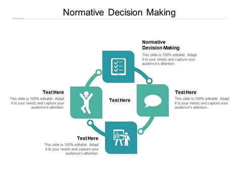 what is normative decision making theory