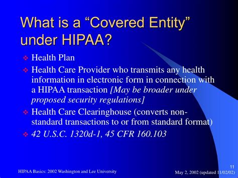 what is not a covered entity in hipaa