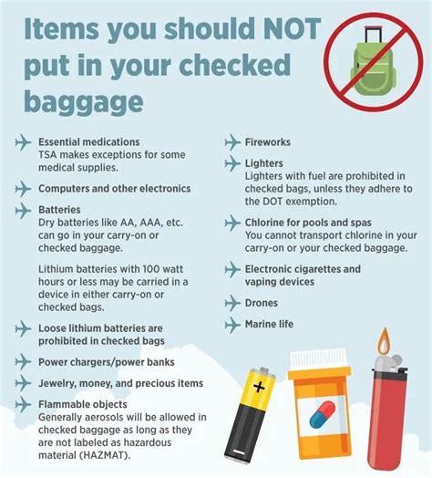 What Is Not Allowed In Checked In Bags