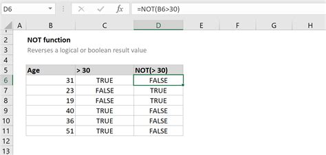 what is not function in ms excel