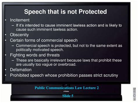 what is not protected in free speech