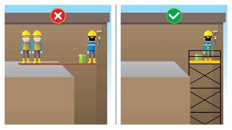 What Is Not Safe For Work