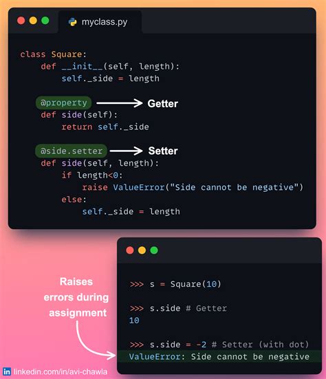 what is notation in python