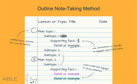 what is note taking and study skills