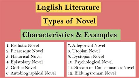 what is novel and its types with examples
