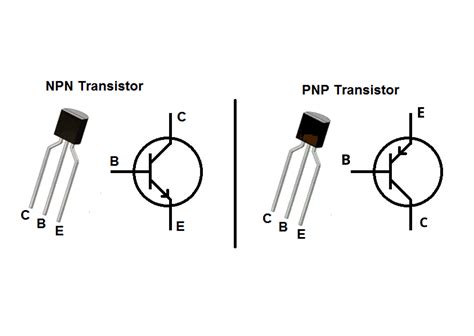 what is npn and pnp transistor explain with symbol
