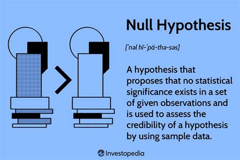 what is null hypothesis in data science