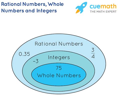 what is number theory in math