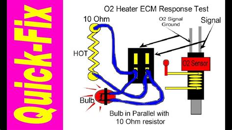 What Is O2 Heater Circuit