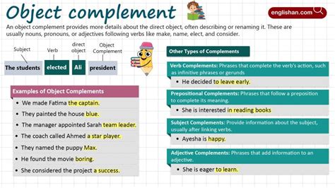 what is object complement in english grammar