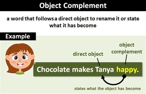 what is object complement in grammar