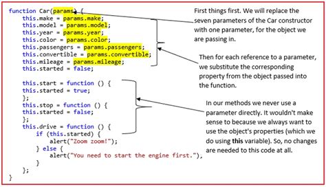 what is object constructor in javascript