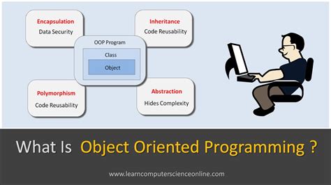 what is object-oriented programming (oop)