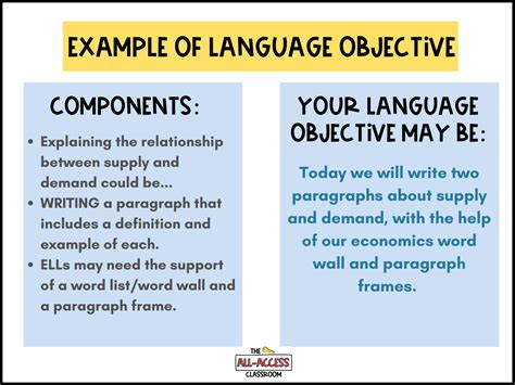 what is objective language