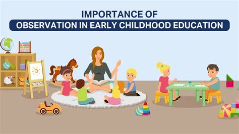 what is observation in education