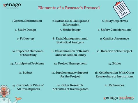 what is observation protocol in research