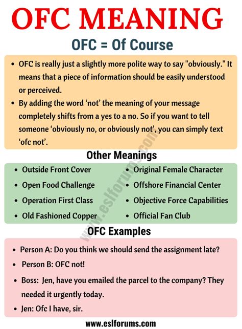what is ofc in chat