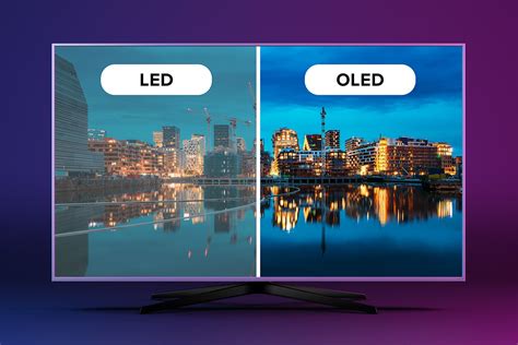 What Is Oled Vs Led Tv