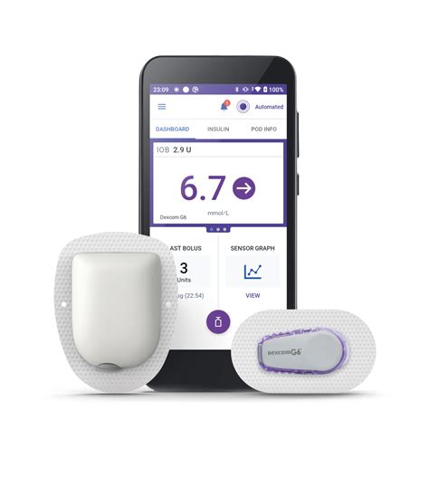 What Is Omnipod 5