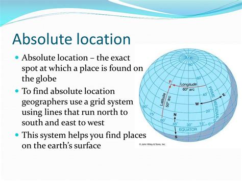 what is one example of absolute location