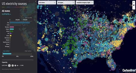 what is online mapping and visualization