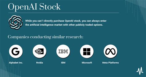 what is open ai stock code