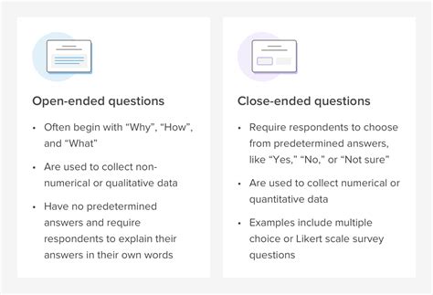 what is open ended questions examples
